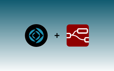 FileMaker + Node-RED: Introduction