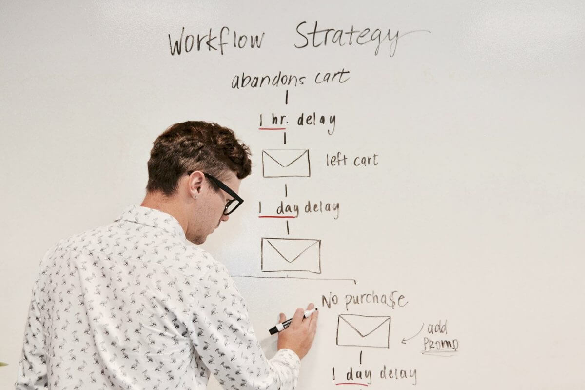 Developer plans application workflow